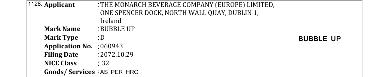 Original bulletin entry for CHYANGRA