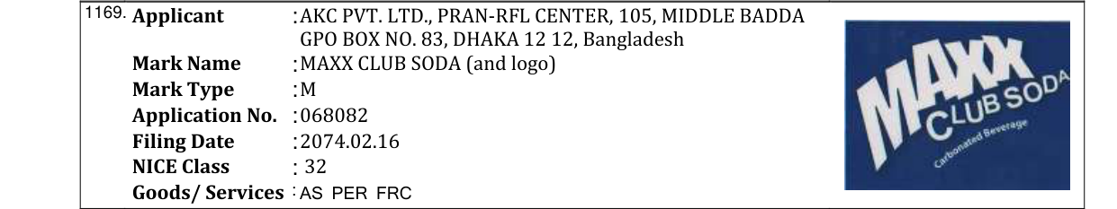 Original bulletin entry for PRAN CHOCOC CHOCO