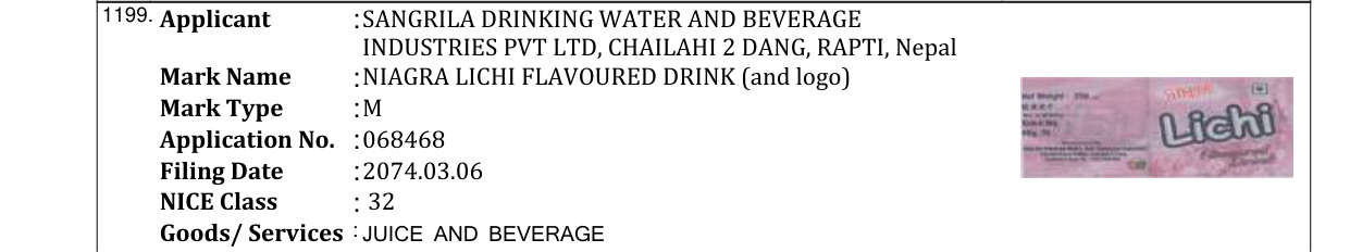 Original bulletin entry for NIAGRA TING COLA (and logo)