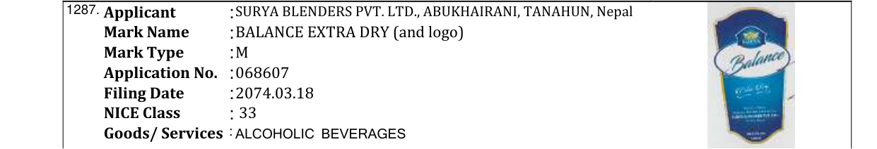 Original bulletin entry for SUNAMI STRONG (and logo)