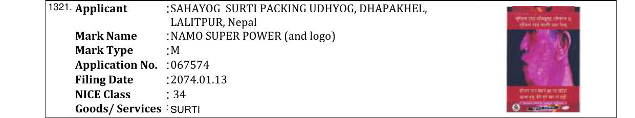 Original bulletin entry for GLOBAL (and logo)