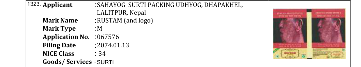 Original bulletin entry for THUMKAWALI SUPER POWER
