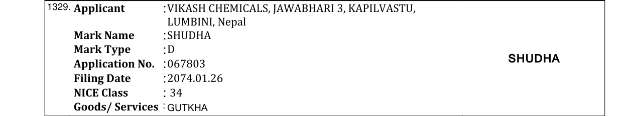 Original bulletin entry for SHUDDHA PLUS