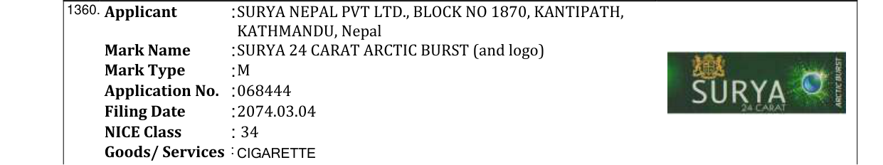 Original bulletin entry for SELFIE (and logo)