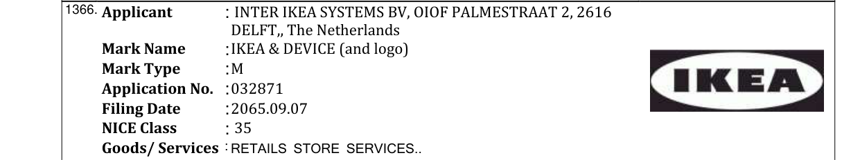 Original bulletin entry for THE DATAI
