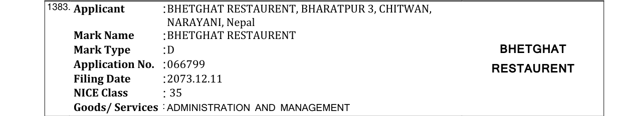Original bulletin entry for BHETGHAT RESTAURANT (DEVNAGARI) (and logo)
