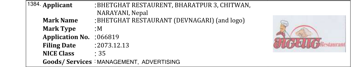 Original bulletin entry for CAFE COFFEE DAY (and logo)