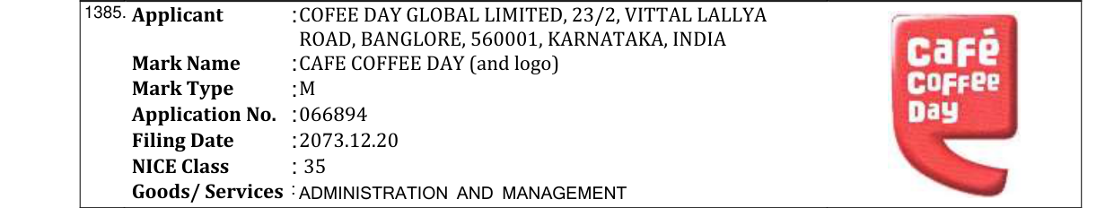 Original bulletin entry for A LOT CAN HAPPEN OVER COFEE