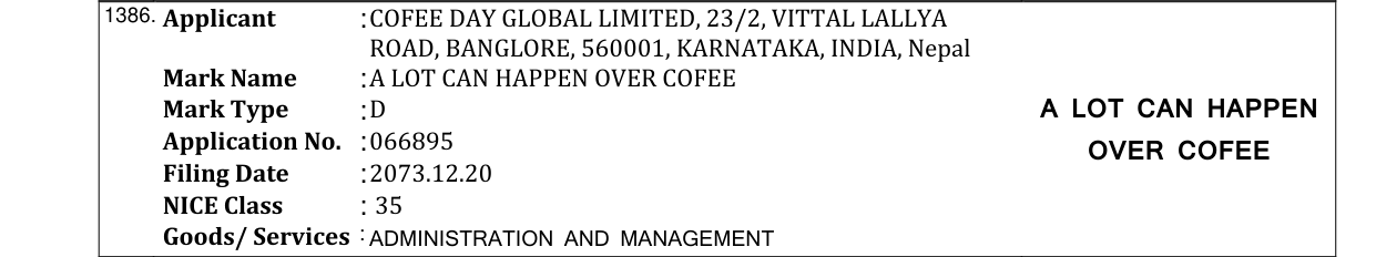 Original bulletin entry for COFFEE DAY XPRESS (and logo)