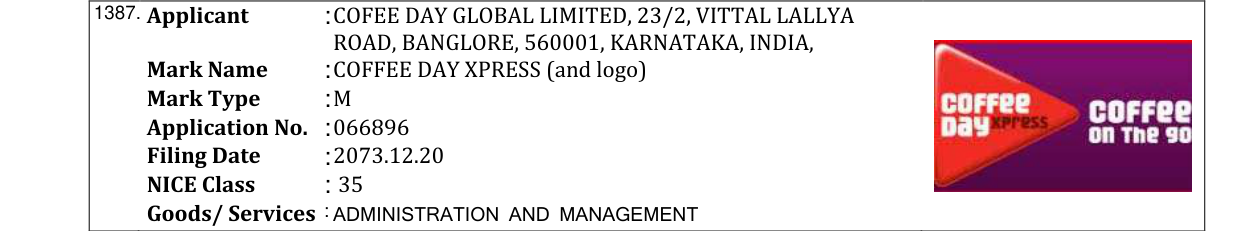 Original bulletin entry for DEVICE MARK