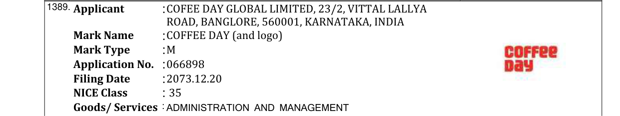 Original bulletin entry for SHRI VENKATESHWORA GROUP (and logo)