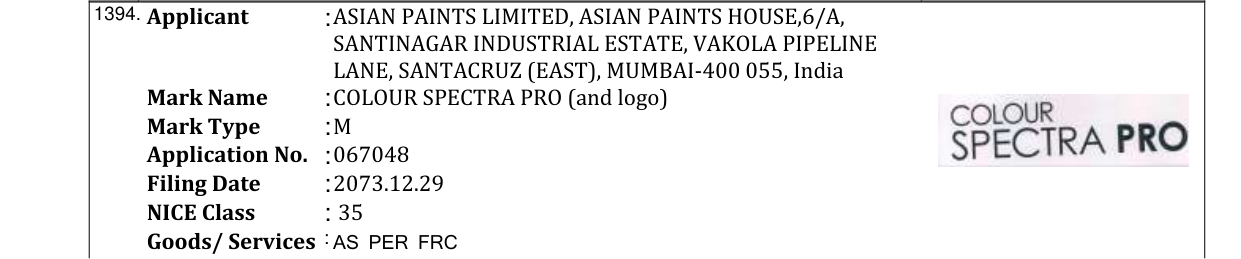 Original bulletin entry for ASIAN PAINTS COLOURPRO (and logo)