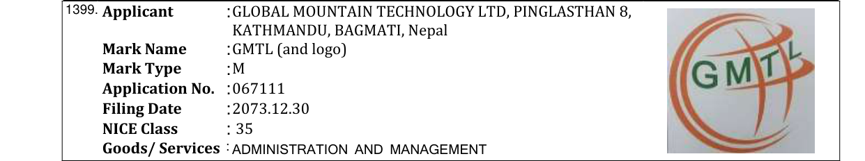Original bulletin entry for GANAGAUR (and logo)