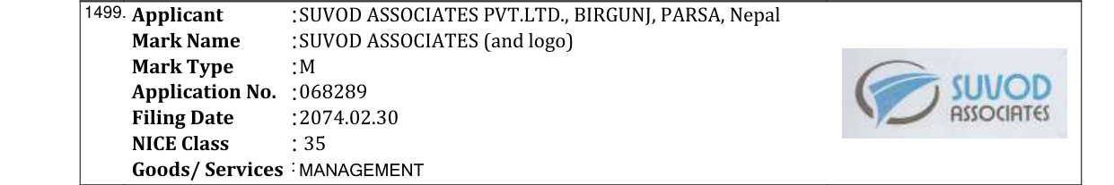 Original bulletin entry for GO RED FOR WOMEN