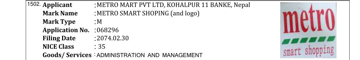 Original bulletin entry for NFG आजको आवश्यकता