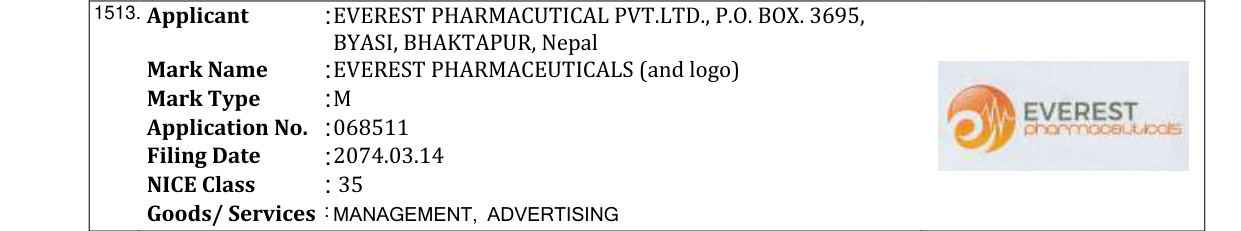 Original bulletin entry for RAJESH HARDWARES