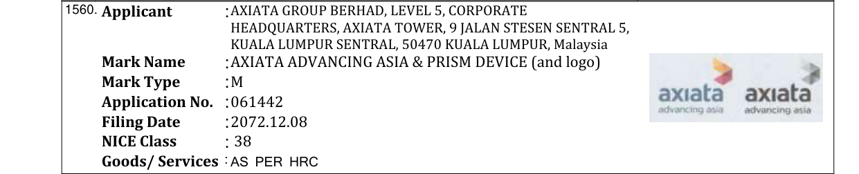 Original bulletin entry for PRISM DEVICE