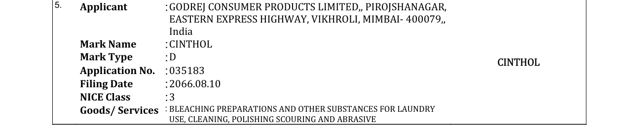 Original bulletin entry for CINTHOL