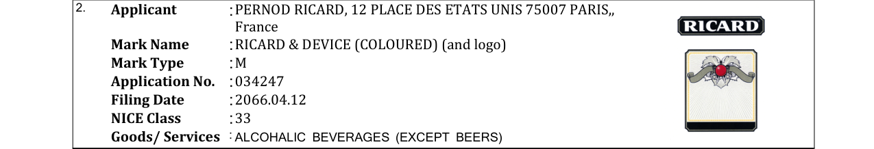 Original bulletin entry for RICARD & DEVICE (COLOURED) (and logo)
