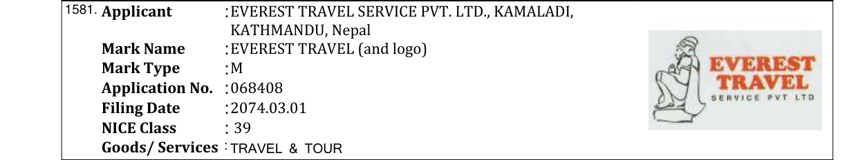 Original bulletin entry for OCLOUD (and logo)