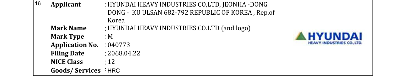Original bulletin entry for HYUNDAI HEAVY INDUSTRIES CO.LTD (and logo)