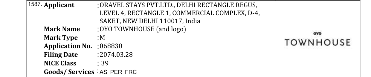 Original bulletin entry for OYO (and logo)