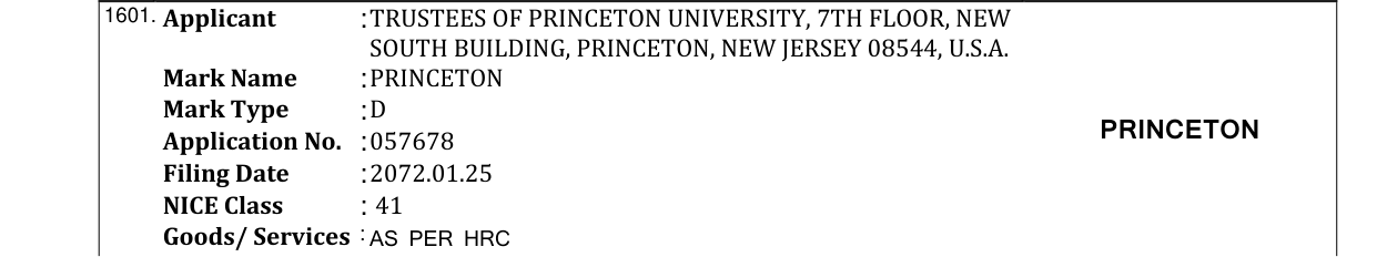Original bulletin entry for PRINCETON UNIVERSITY
