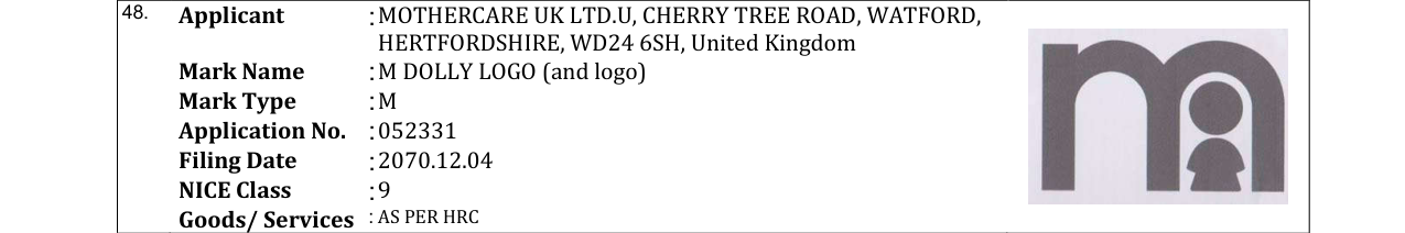 Original bulletin entry for M DOLLY LOGO (and logo)
