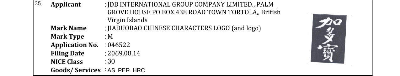 Original bulletin entry for JIADUOBAO CHINESE CHARACTERS LOGO (and logo)