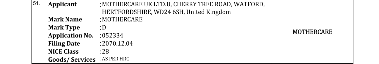 Original bulletin entry for MOTHERCARE
