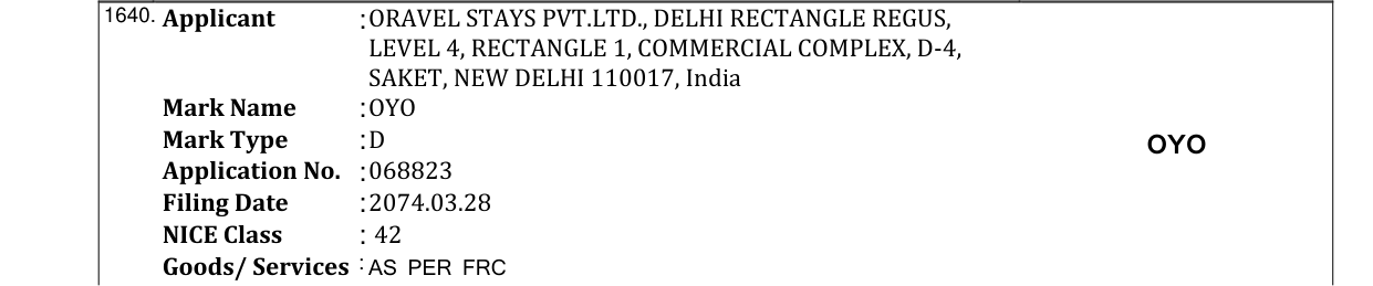 Original bulletin entry for OYO ROOMS