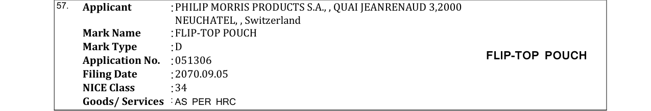 Original bulletin entry for FLIP-TOP POUCH