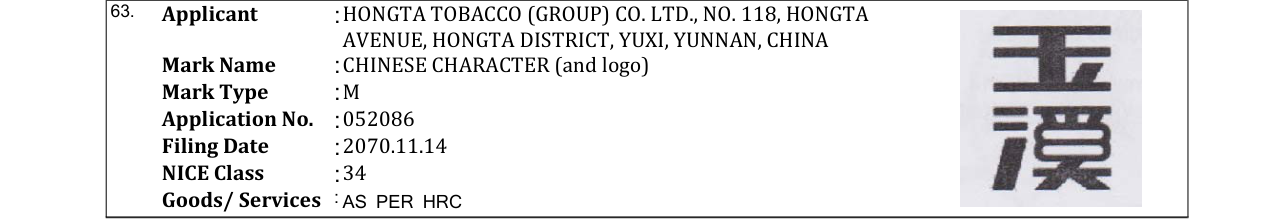 Original bulletin entry for CHINESE CHARACTER (and logo)