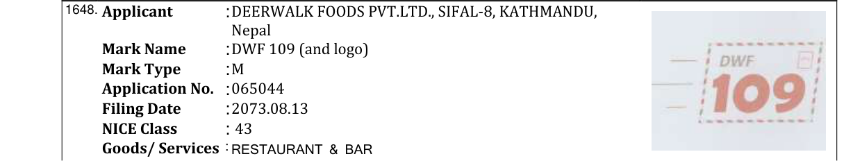 Original bulletin entry for BHETGHAT RESTAURENT