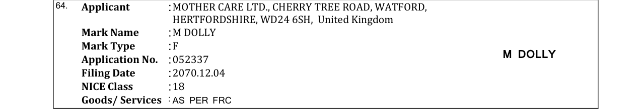Original bulletin entry for M DOLLY
