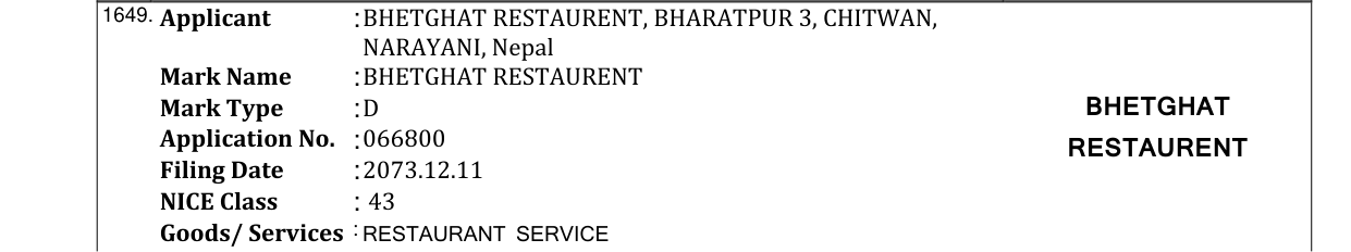 Original bulletin entry for BHETGHAT RESTAURANT (DEVNAGARI) (and logo)