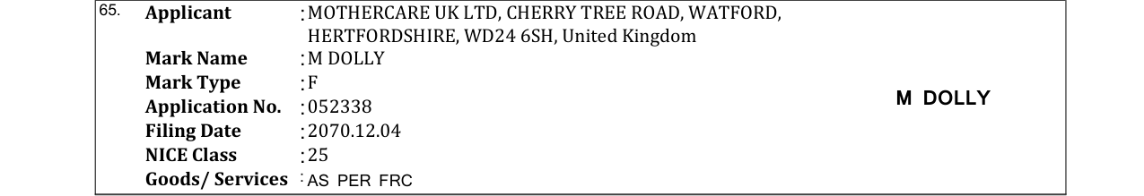 Original bulletin entry for M DOLLY