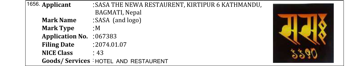 Original bulletin entry for SUNGABHA FOODLAND (and logo)