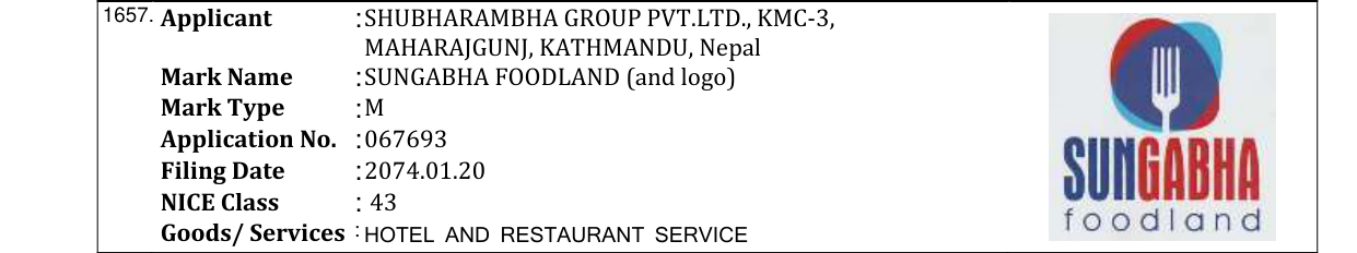 Original bulletin entry for PRAZADA (and logo)
