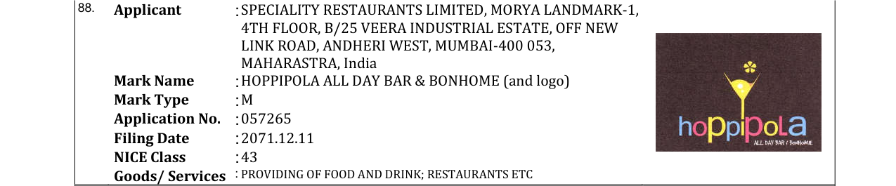 Original bulletin entry for HOPPIPOLA ALL DAY BAR & BONHOME (and logo)
