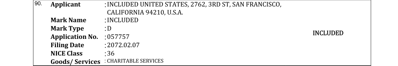 Original bulletin entry for INCLUDED