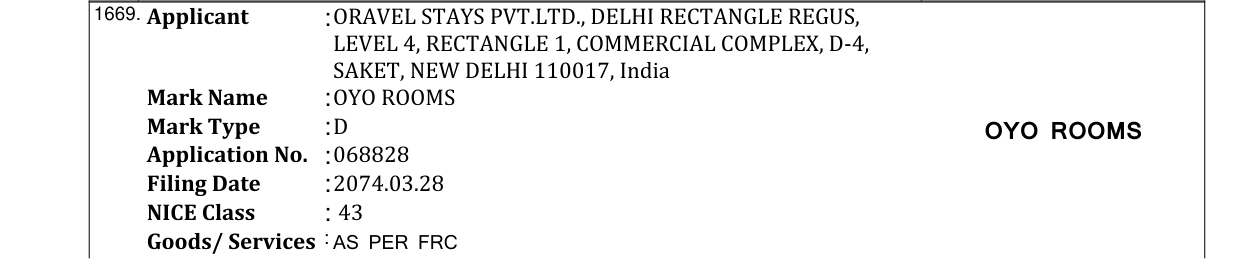 Original bulletin entry for OYO TOWNHOUSE (and logo)