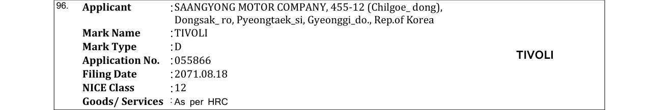 Original bulletin entry for TIVOLI