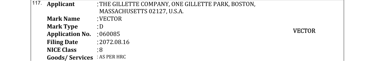 Original bulletin entry for VECTOR