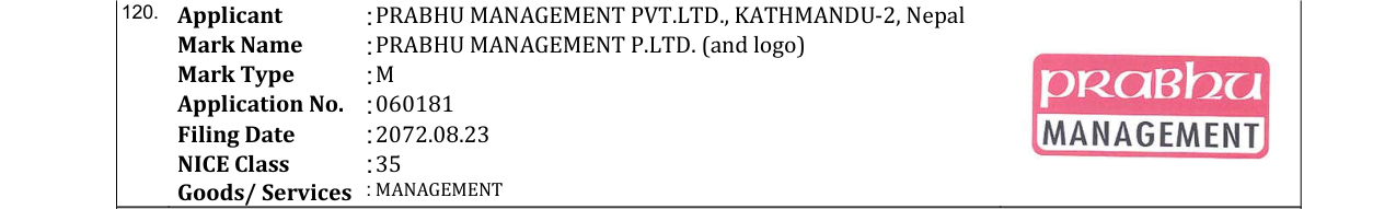 Original bulletin entry for PRABHU MANAGEMENT P.LTD. (and logo)