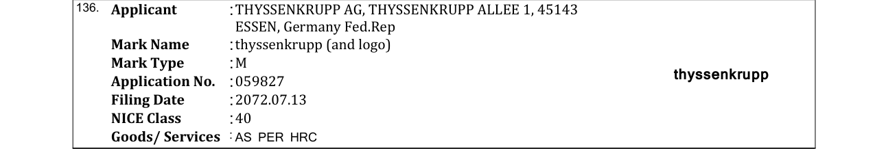 Original bulletin entry for thyssenkrupp (and logo)