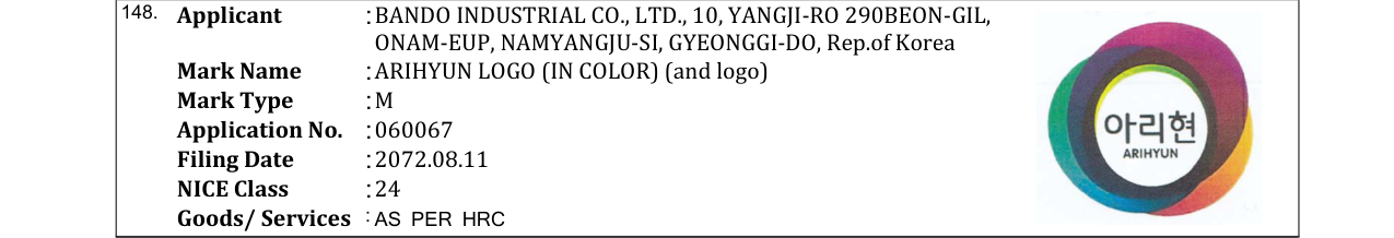 Original bulletin entry for ARIHYUN LOGO (IN COLOR) (and logo)