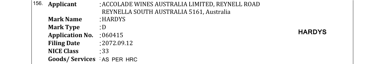 Original bulletin entry for HARDYS