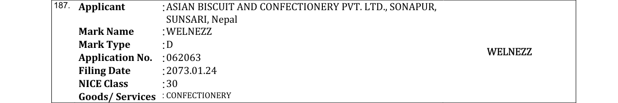 Original bulletin entry for WELNEZZ
