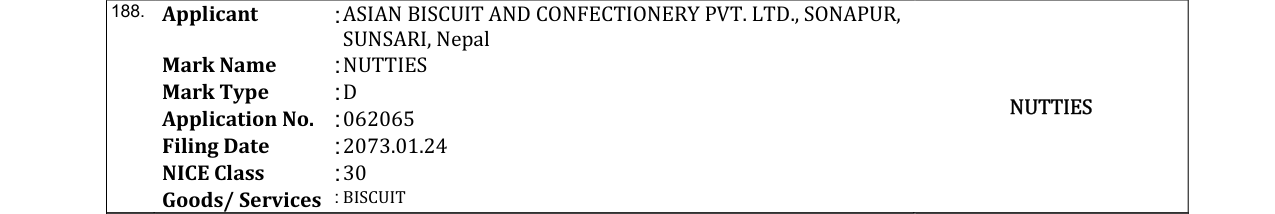 Original bulletin entry for NUTTIES
